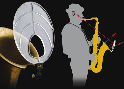 DEFLECTOR by JazzLab for Alto/Tenor/Bari Sax or Trumpet/Trombone/Straight Soprano Sax